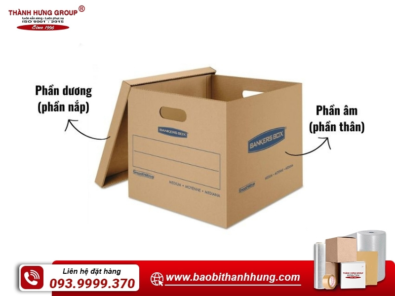 Hộp/thùng carton âm dương được cấu tạo bởi hai phần chính