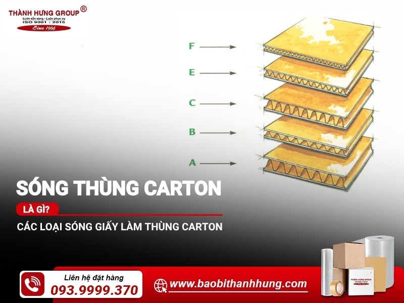Sóng thùng carton là gì?