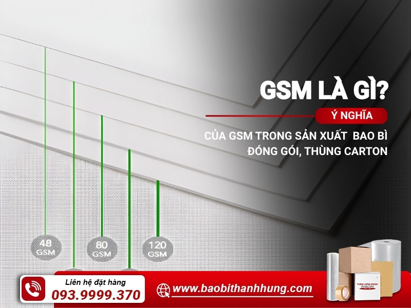 gsm là gì