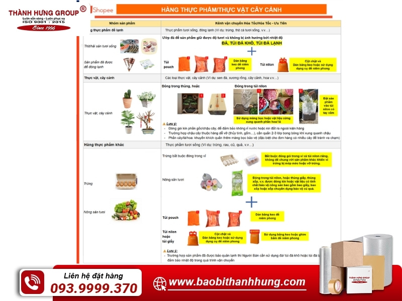 Hướng dẫn đóng gói thực phẩm/nông sản vận chuyển Shopee.
