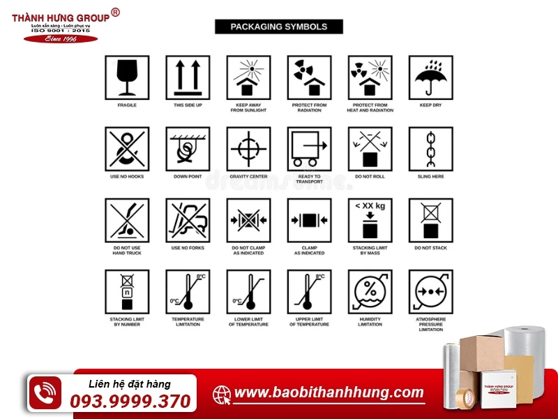 Quy định về nhãn mác và ký hiệu bao bì quốc tế (ISO 780)